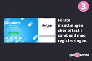 steg 3 - första insättningen går snabbt på svenska casinon