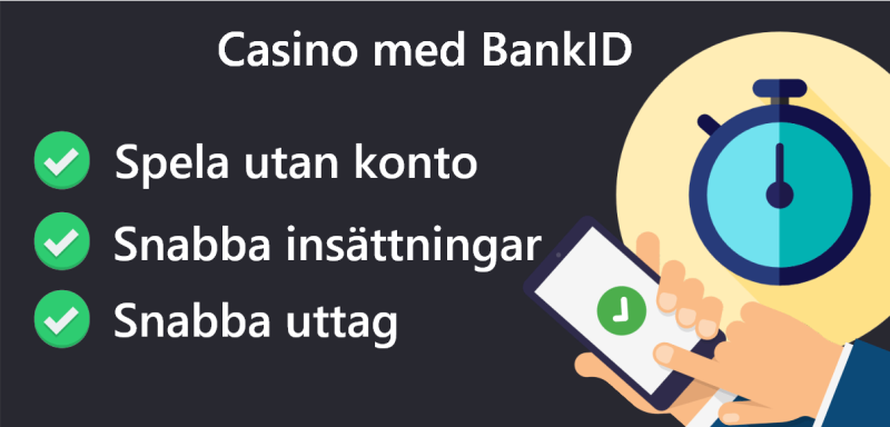casino med BankID