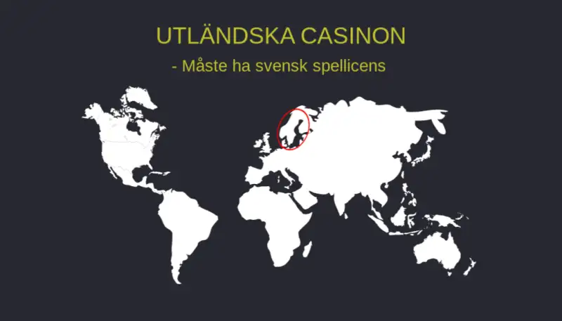 utländska casinon ska ha svensk licens