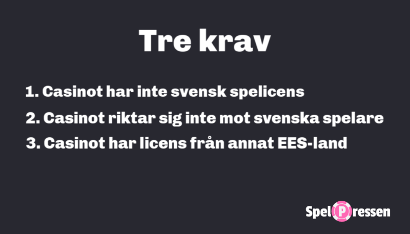 3 krav casino utan licens