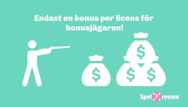 Bonusjägare får endast en bonus per licens