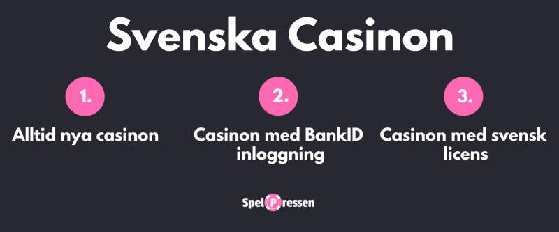 svenska casinon på spelpressen
