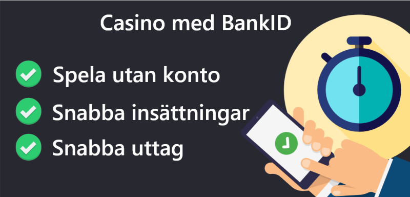 casino med bankid